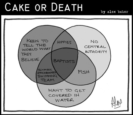 cake-or-death-cartoon-139-baptist-venn-diagram-cartoon-november-19-20091.jpg